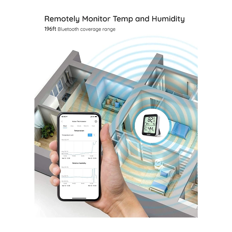 دماسنج و رطوبت سنج هوشمند گووی مدل Bluetooth Hygrometer Thermometer H5075