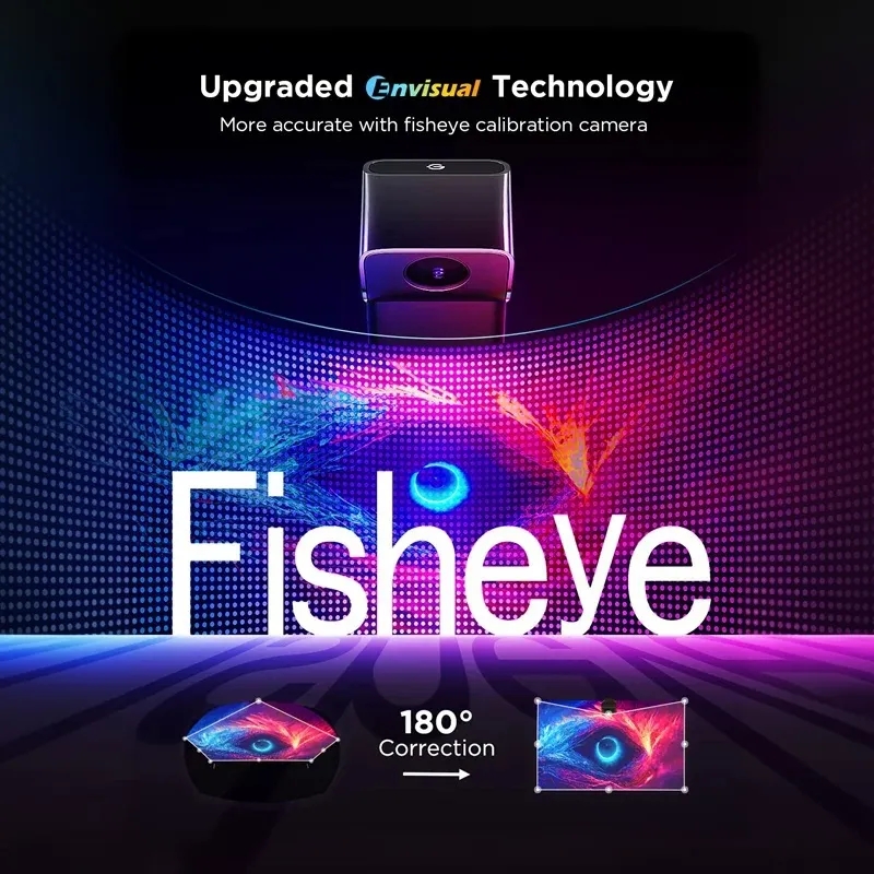 ریسه روشنایی هوشمند گووی 55-65 اینچ مدل TV Backlight 3 Lite Kit H605A