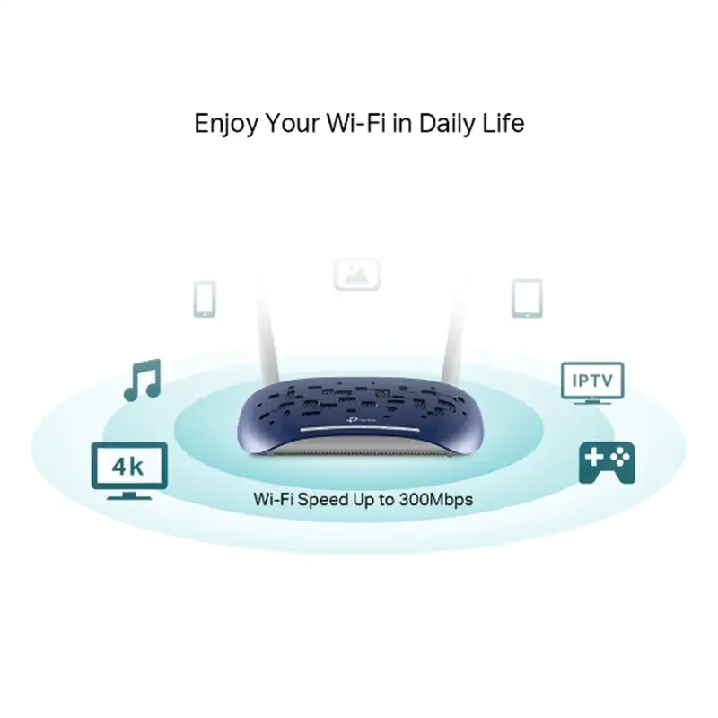 مودم روتر تی پی لینک مدل TD-W9960